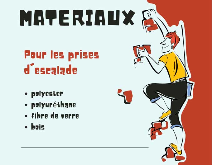 quel matériau pour fabriquer des prises d'escalade?